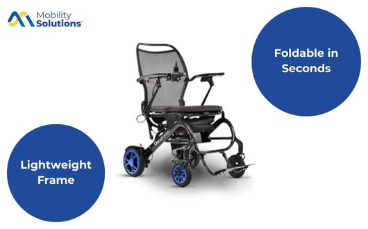 Sunrise Medical Q50 R Carbon Powerchair Spec