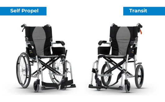 Ergo2Self Transit