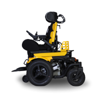Powerchairs
