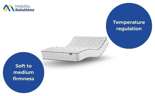 Opera Gel 1000 Mattress Spec