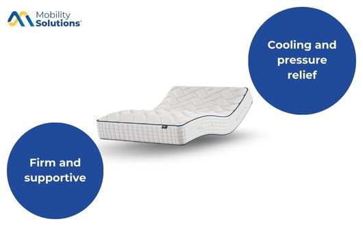 Opera Gel Pro 4000 Mattress Spec