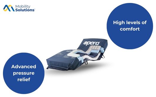 Opera Impulse Hybrid Mattress Spec