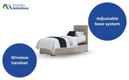 Opera Motion Divan Adjustable Bed Spec