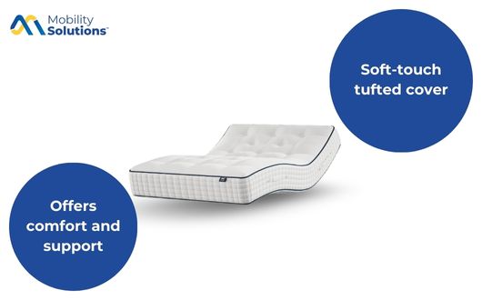 Opera Natural 2500 Mattress Spec
