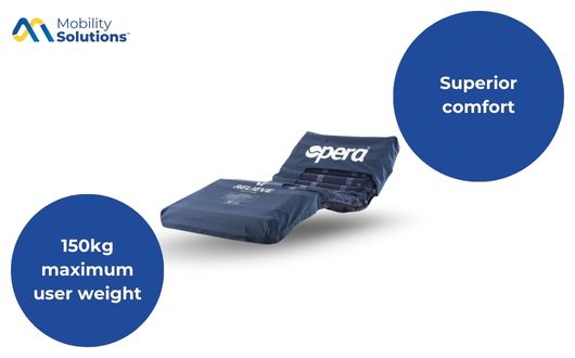 Opera Relieve Overlay Air Mattress System Spec