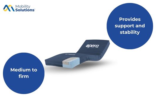 Opera Ultimate Profiling Mattress Spec