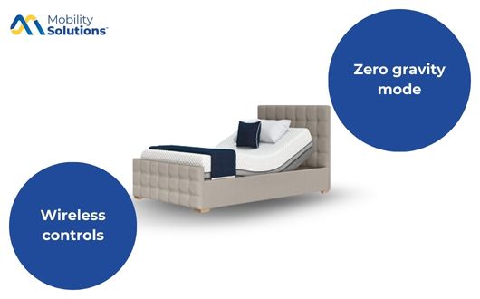 Opera Edel Adjustable Bed Spec