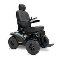 Powerchairs