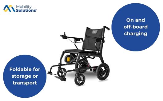 Motion Healthcare Nitron Plus Spec