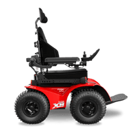 Powerchairs