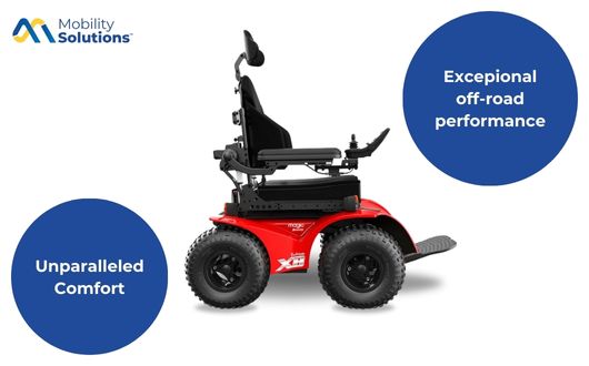 Magic Mobility Extreme X8 Spec