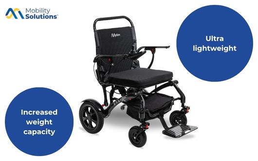 Motion Healthcare Photon 2.0 HD Spec