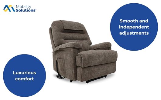 Motion Healthcare Lawson Spec